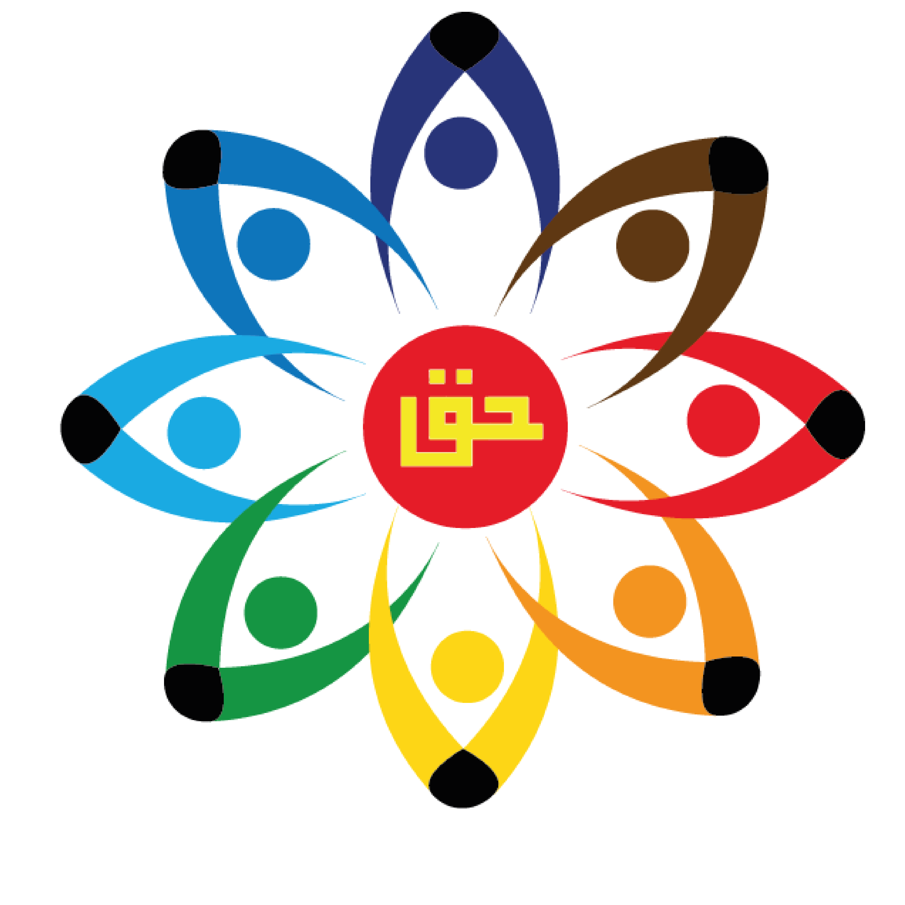 IPS (Ilmu Pengetahuan Sosial)